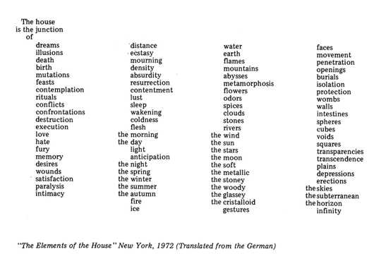 Raimund Abraham - Elementi kuće - 1972